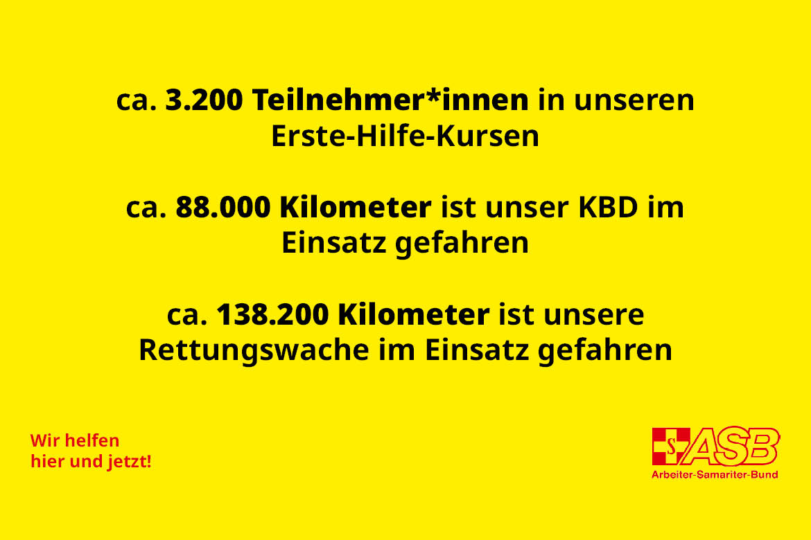 2024_01_12_Jahresrückblick Webseite.jpg