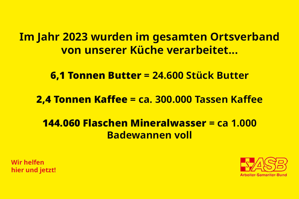 2024_01_12_Jahresrückblick Webseite2.jpg